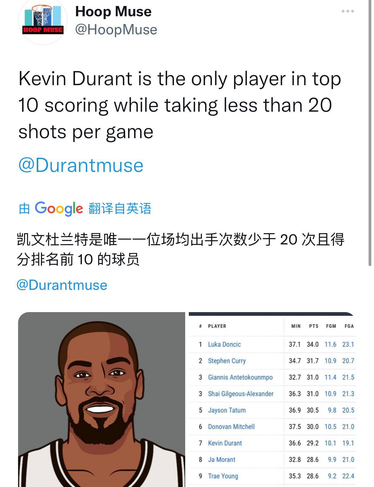 九游娱乐-包含Ming连续二十场比赛得分超过晋级下一阶段，MAD不断突破！观众掌声雷动的词条