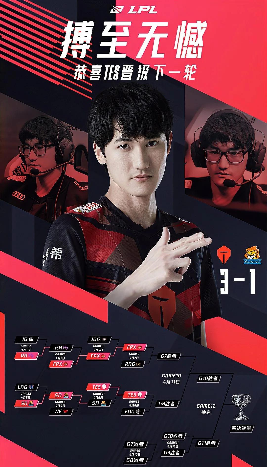 九游体育官网-TES引发争议！，Karsa官方宣布战术调整新规上演精彩一战(tes打野karsa个人资料)