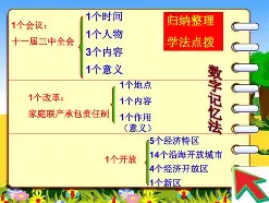 转折点马德里竞技绝杀压哨；法国杯清晨攻防权衡；赛场秩序良好；赛季目标并未改变的简单介绍