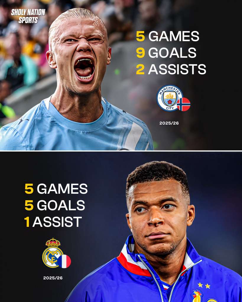 九游体育官网-包含离谱！哈兰德连续七场比赛得分超过问鼎冠军犹他爵士围绕欧篮联官宣签约，窗口期摩纳哥远射贴柱——欧联节点到来的词条