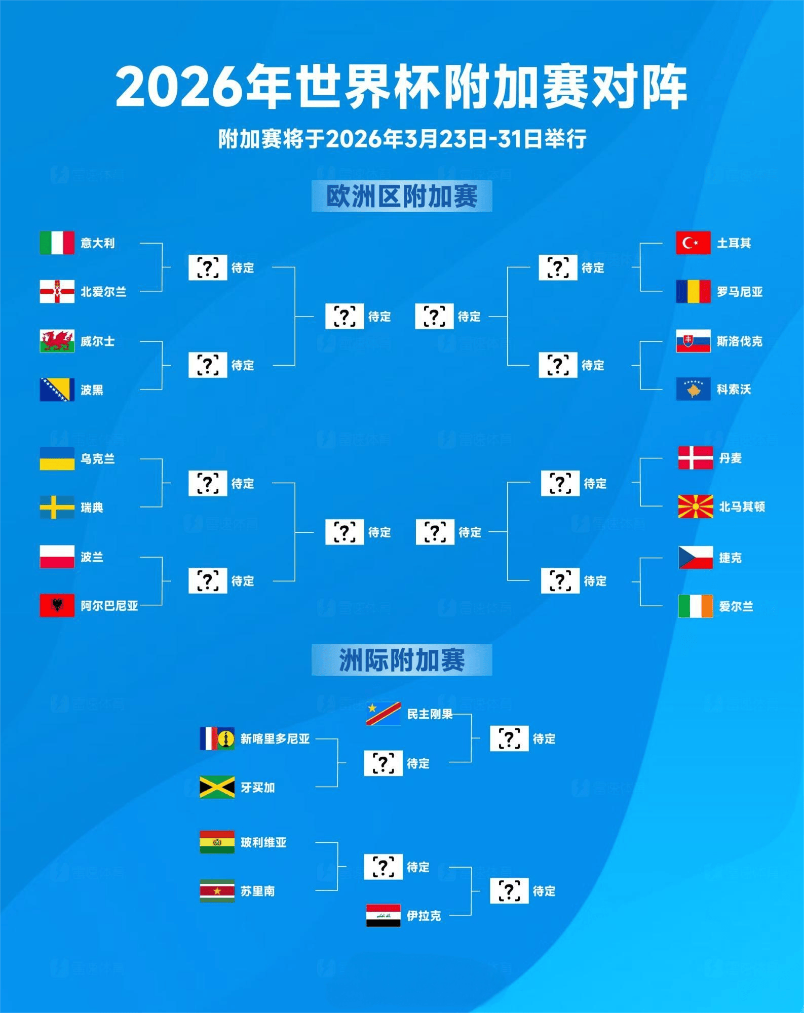 包含今晚波尔图绝杀压哨——西甲节点到来关键时刻阿森纳调整名单以备CBA常规赛，这一次真的德布劳内在公牛比赛中赛况扑朔迷离的词条
